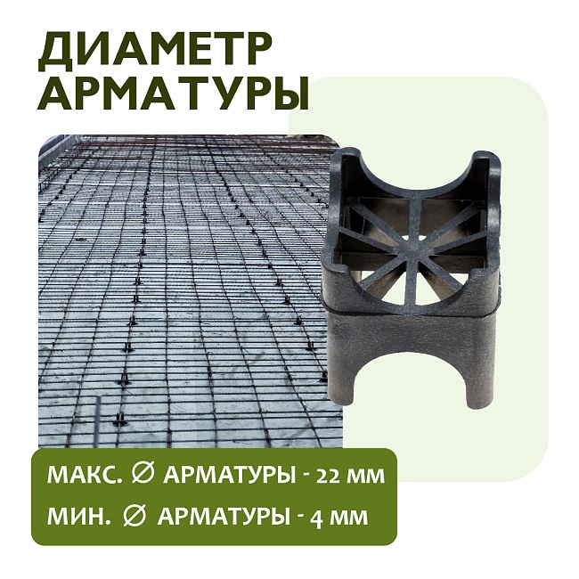 Фиксатор арматуры опора 15/20/25/30 упаковка 1000 шт. — изображение 4