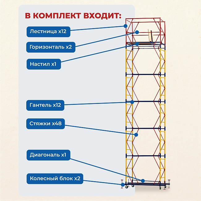 Вышка-тура ВСП 0.7х1.6, 7.6 м ver. 2.0 — изображение 3