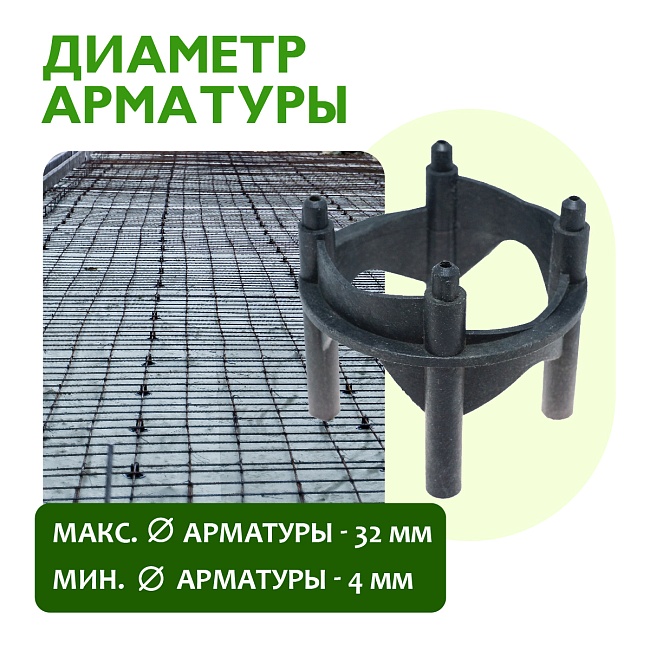 Фиксатор арматуры многоуровневый 25/30/35/40 упаковка 250 шт. — изображение 5