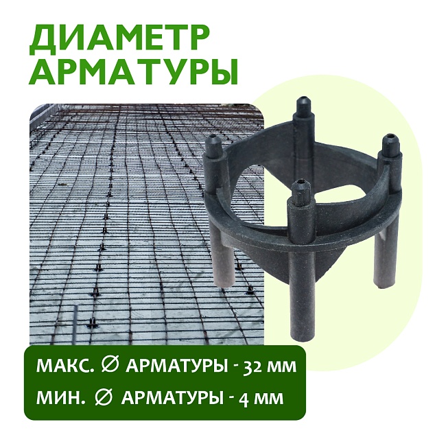 Фиксатор арматуры многоуровневый 25/35/40/50 упаковка 250 шт. — изображение 5