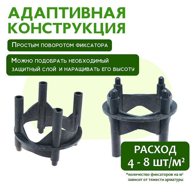 Фиксатор арматуры многоуровневый 25/30/35/40 упаковка 250 шт. — изображение 8