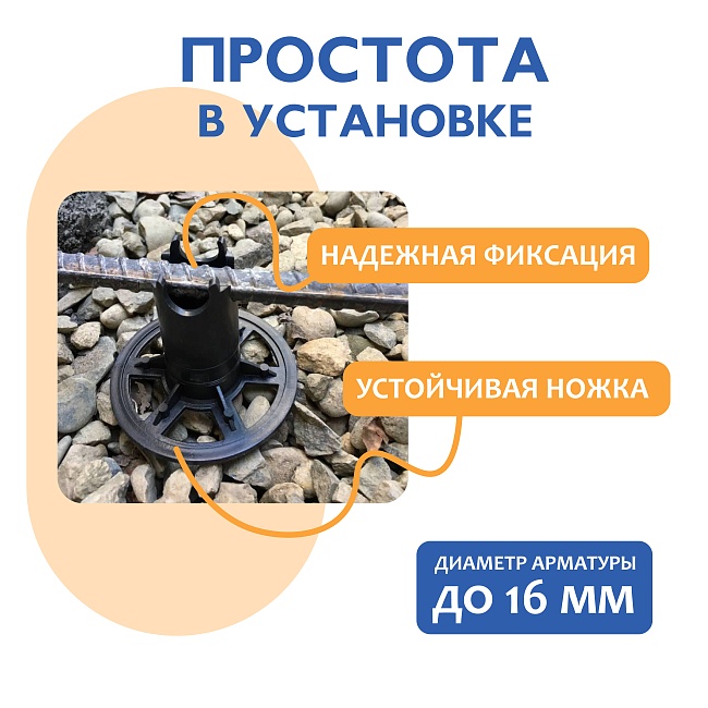 Фиксатор арматуры стульчик под сыпучий грунт ФС 60 250 шт. — изображение 5