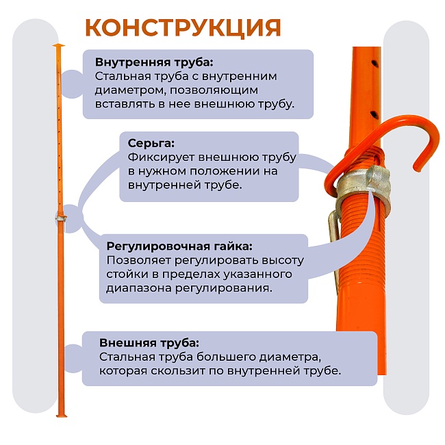 Стойка телескопическая для опалубки 3.7 м (усиленная) — изображение 4