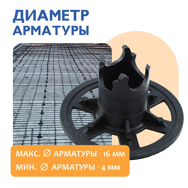 Фиксатор арматуры стульчик под сыпучий грунт ФС 30 250 шт. — изображение 3