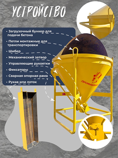 Бадья для бетона поворотная БП-0,75 — изображение 6