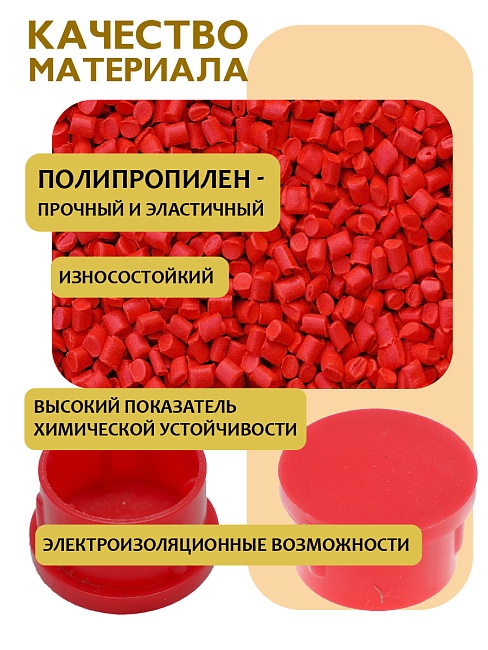 Фиксатор арматуры защитный колпачок 16-18 мм 1000 шт. — изображение 3