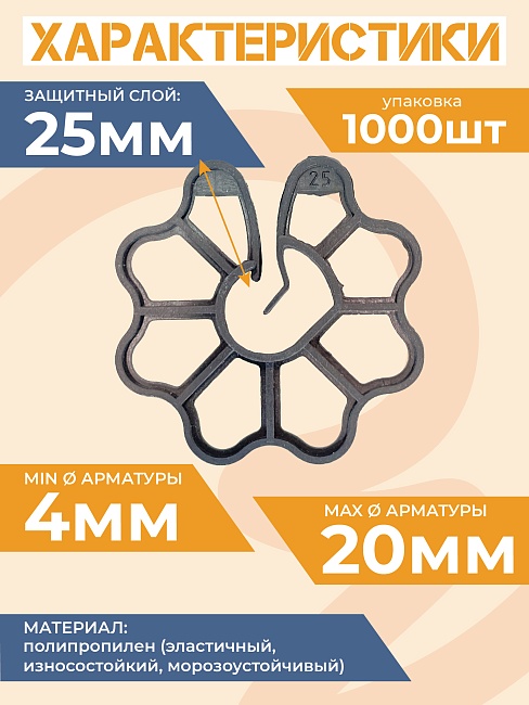 Фиксатор арматуры звездочка 25 упаковка 1000 шт. — изображение 2
