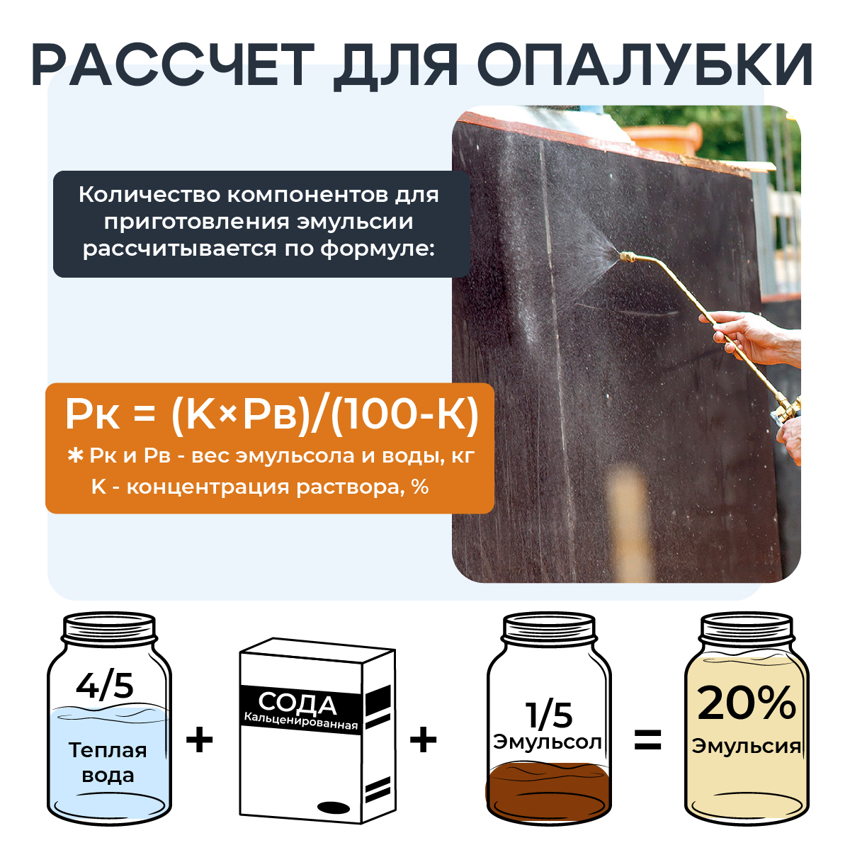 Смазка для опалубки - Эмульсол ЭКС-А концентрат 100 литров — изображение 7