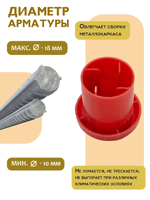 Фиксатор арматуры защитный колпачок 10-18 мм 2000 шт. — изображение 5