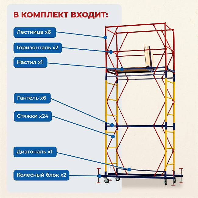 Вышка-тура ВСП 0.7х1.6, 4.0 м ver. 2.0 — изображение 2