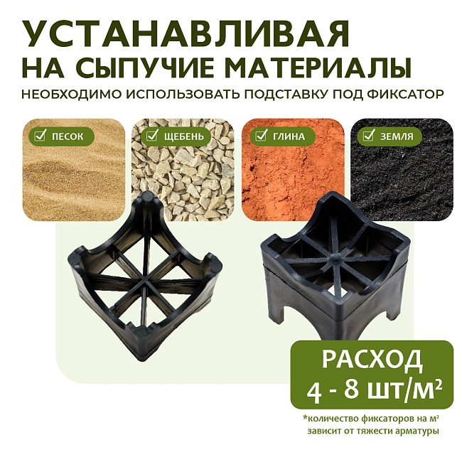 Фиксатор арматуры опора 15/20/25/30 упаковка 1000 шт. — изображение 7