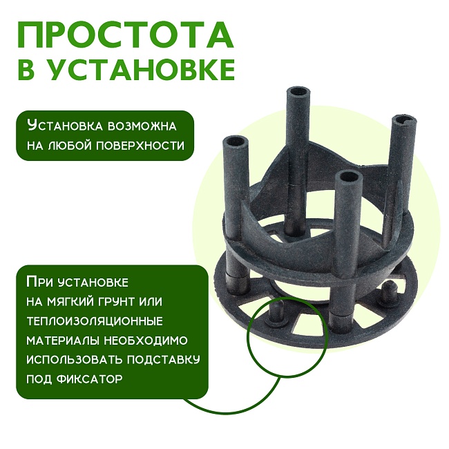 Фиксатор арматуры многоуровневый 25/35/40/50 упаковка 250 шт. — изображение 3