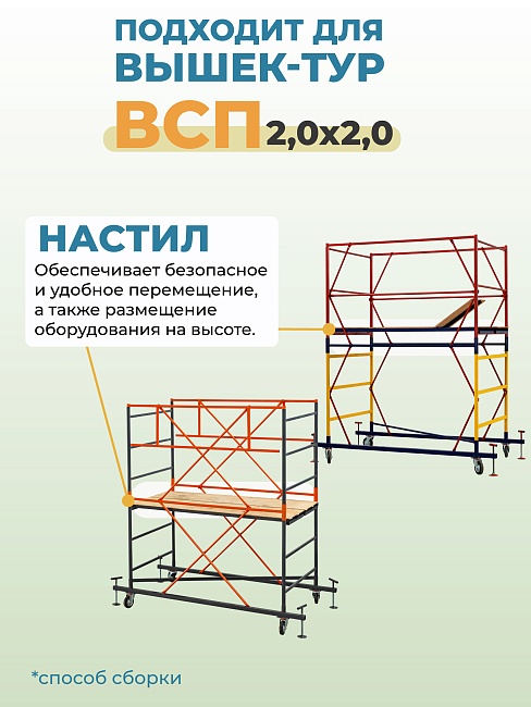Настил вышки-туры ВСП-250/2,0 узкий — изображение 2