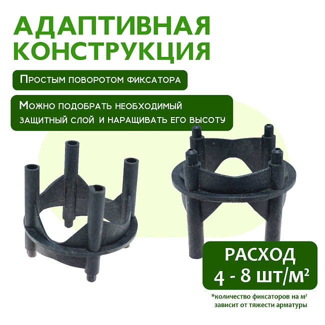 Фиксатор арматуры многоуровневый 25/35/40/50 упаковка 250 шт. — изображение 8