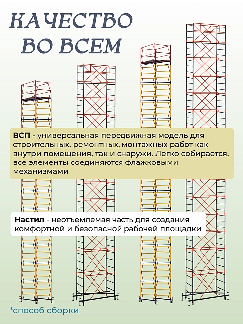 Настил вышки-туры ВСП-250/2,0 узкий — изображение 6