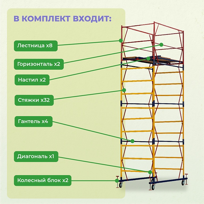Вышка-тура ВСП 1.2х2.0, 5.2 м ver. 2.0 — изображение 3