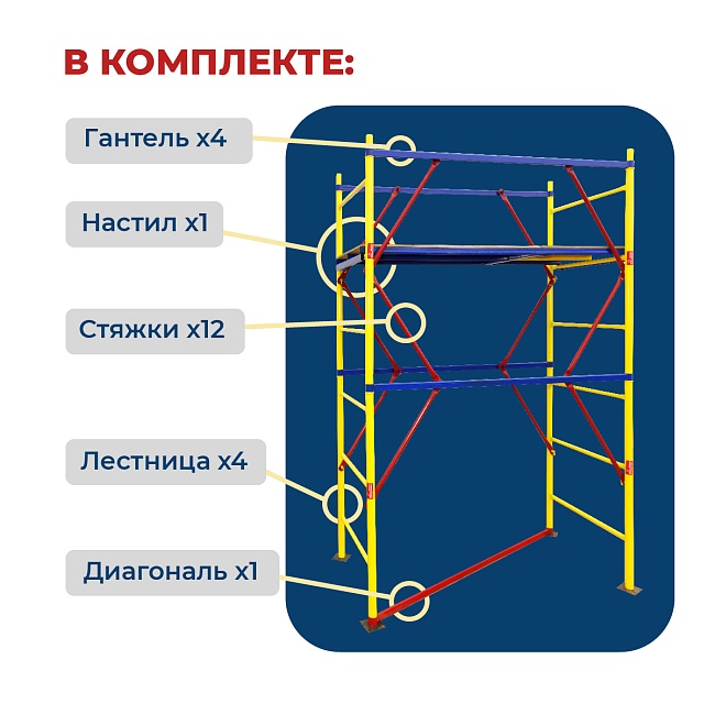Вышка-тура ВСЭ 0,7Х1,6, 2,4 м ver. 2.0 — изображение 2