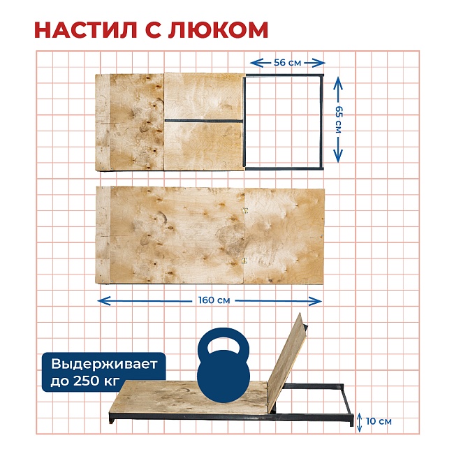 Вышка-тура ВСЭ 0,7Х1,6, 2,4 м ver. 2.0 — изображение 7