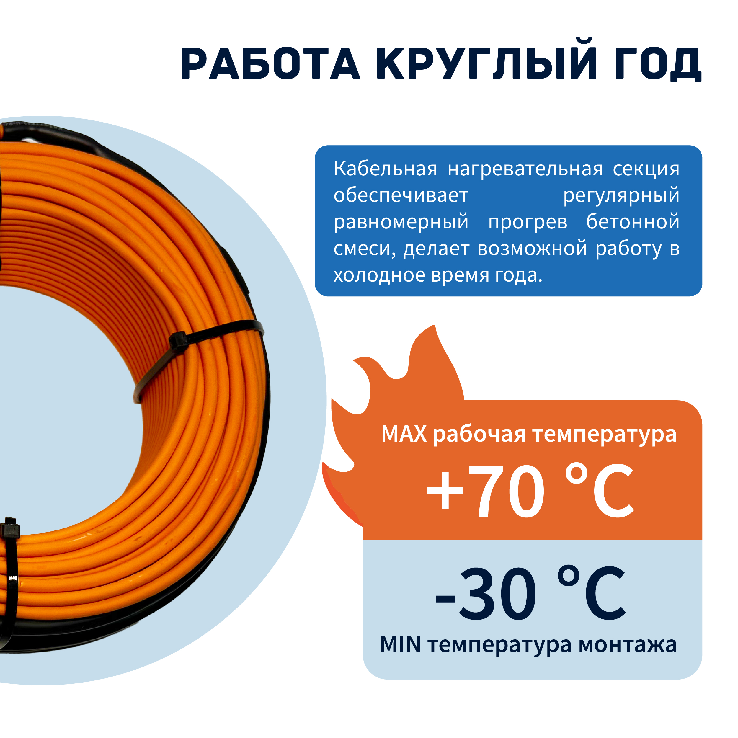 Кабель для прогрева бетона СТН 40КС-50 — изображение 4