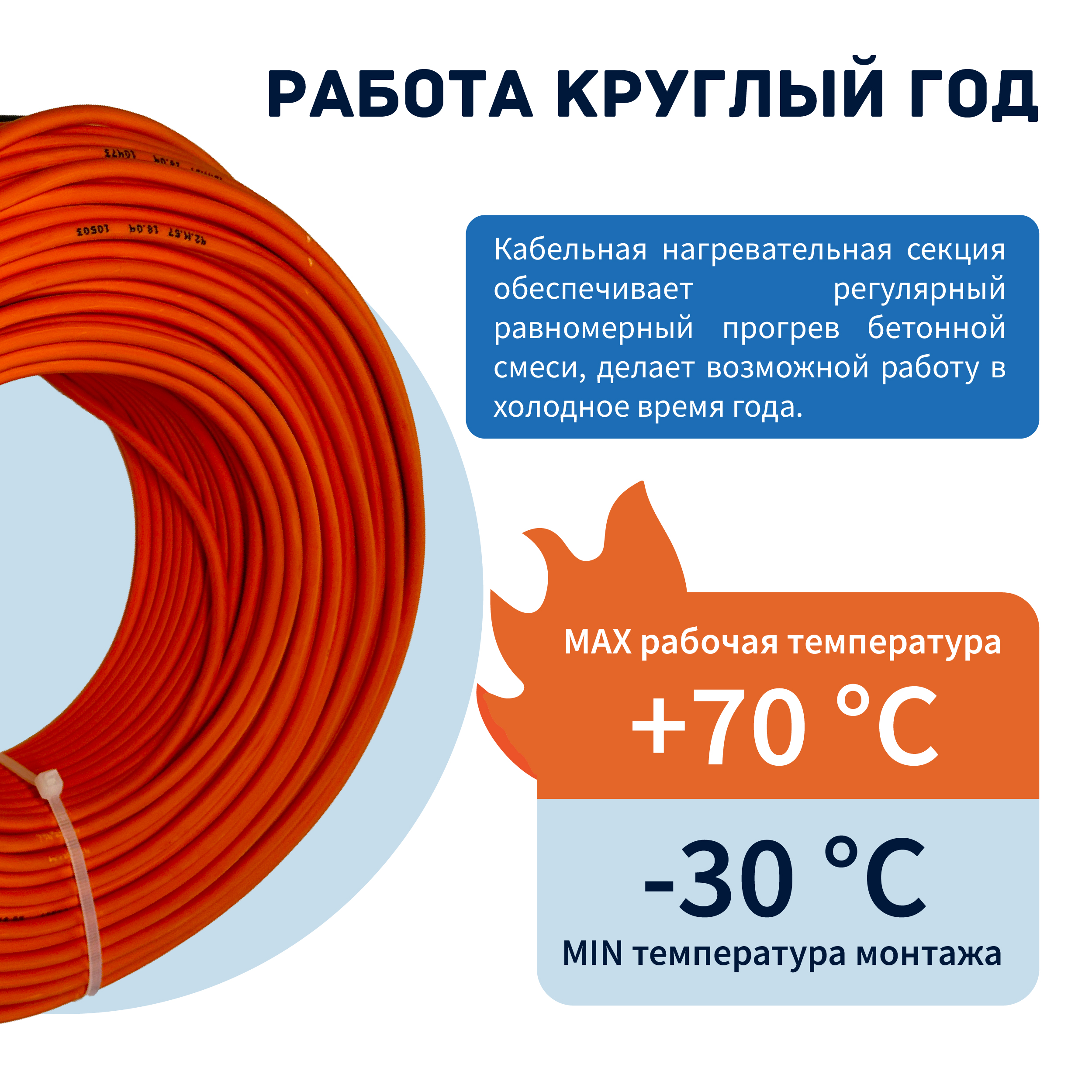 Кабель для прогрева бетона СТН 40КС-100 — изображение 4