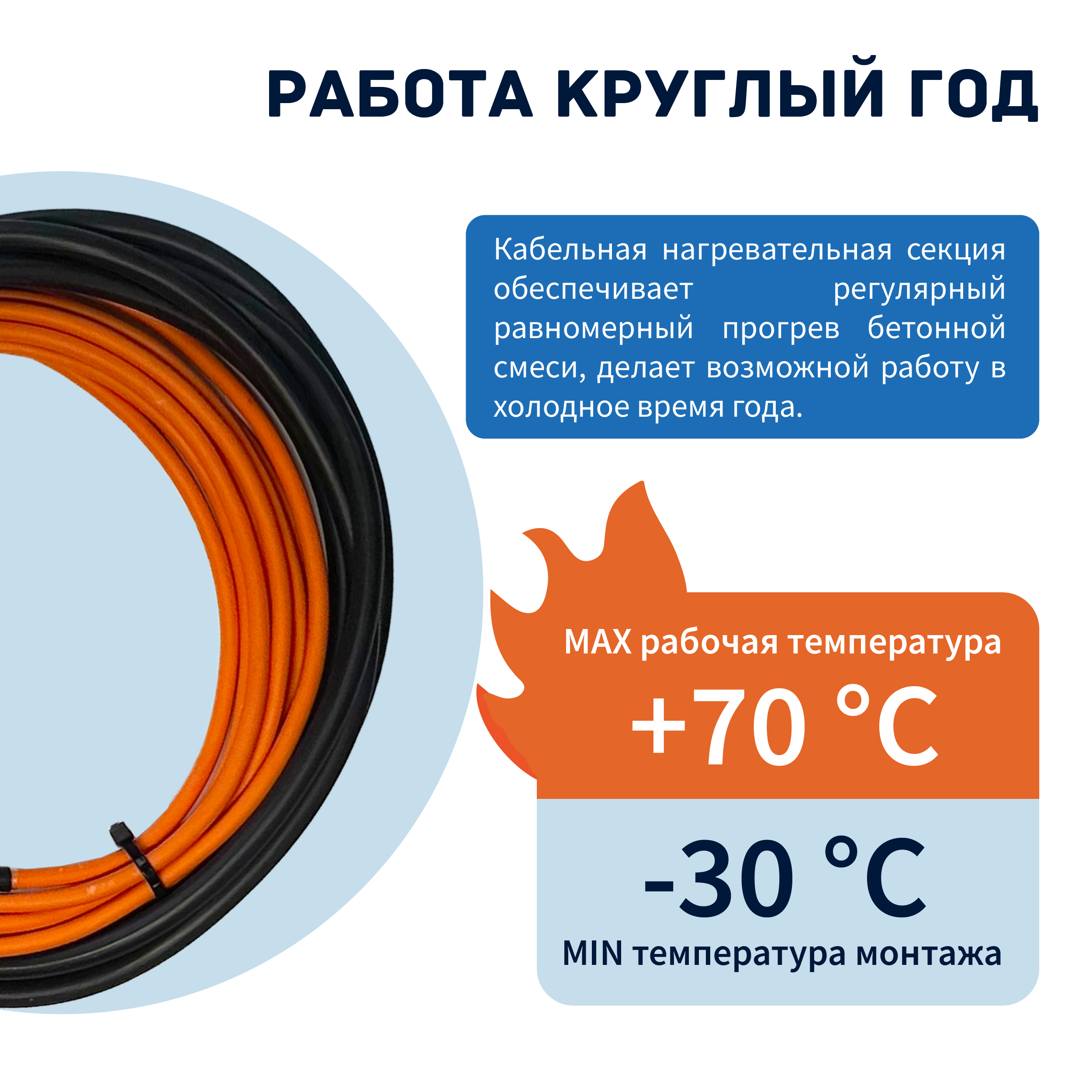 Кабель для прогрева бетона СТН 40КС-3 — изображение 4