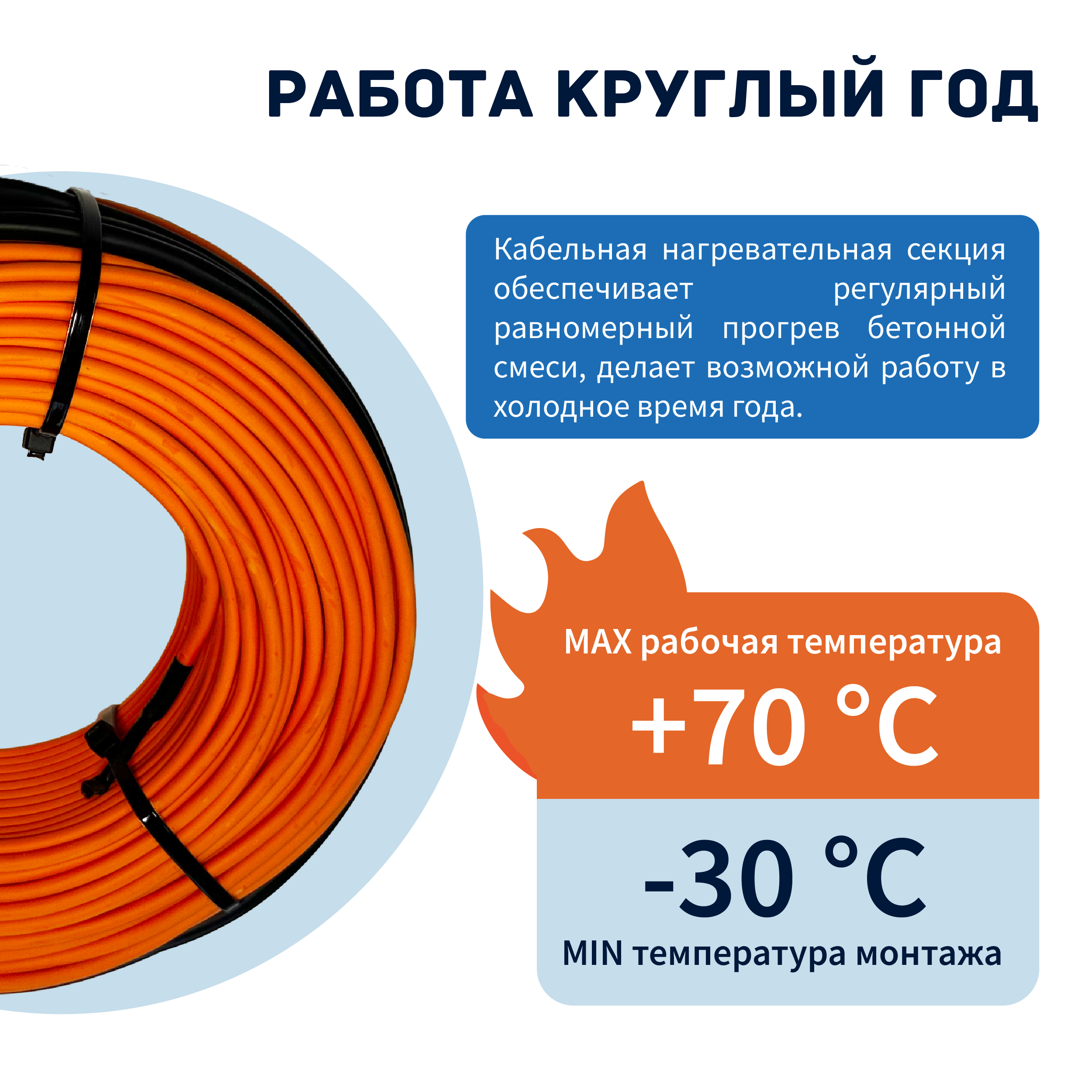 Кабель для прогрева бетона СТН 40КС-75 — изображение 4