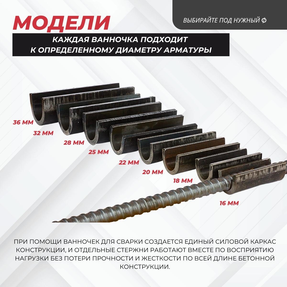 Ванночка для сварки арматуры Промышленник D22 скоба-накладка упаковка 10 шт. — изображение 8