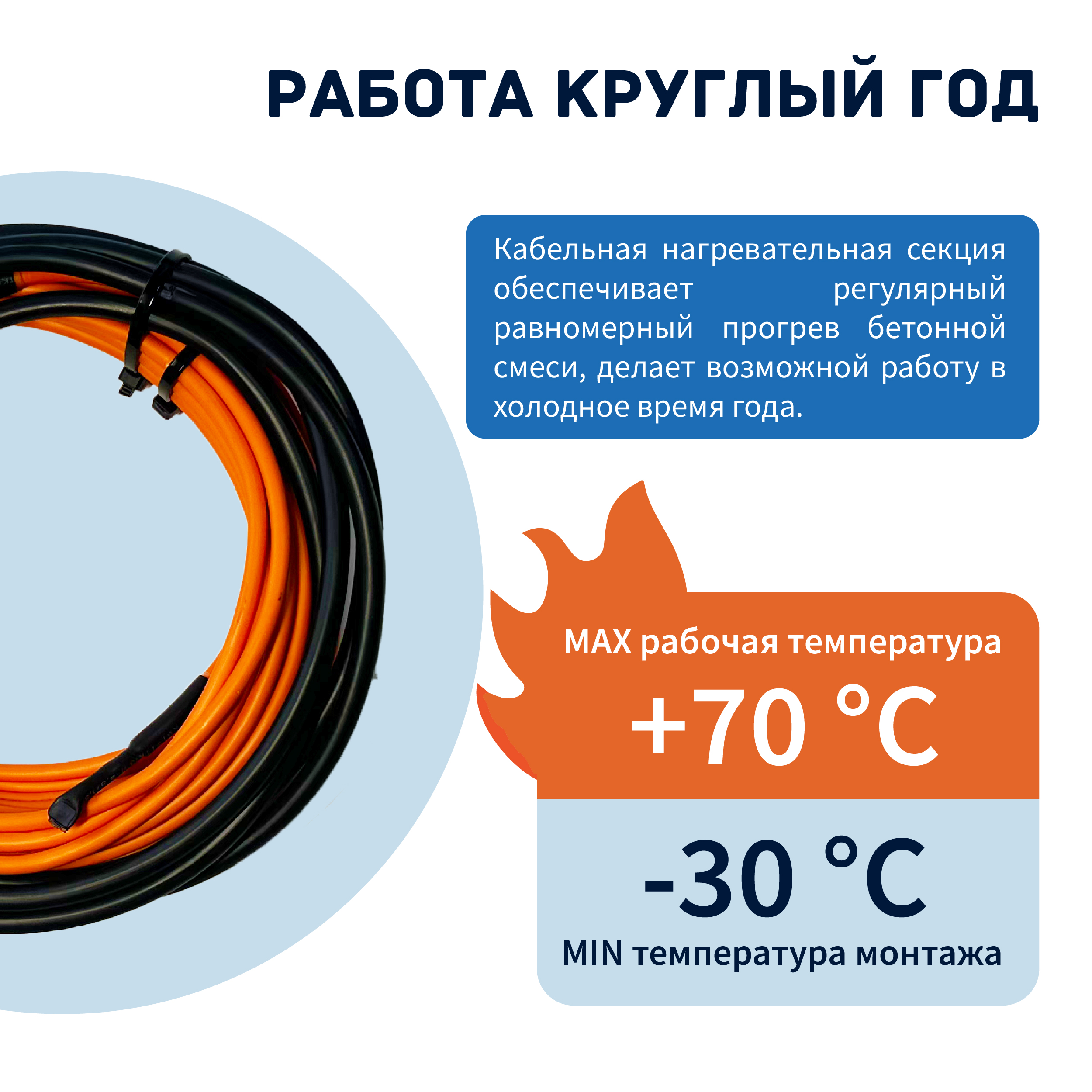 Кабель для прогрева бетона СТН 40КС-19 — изображение 4
