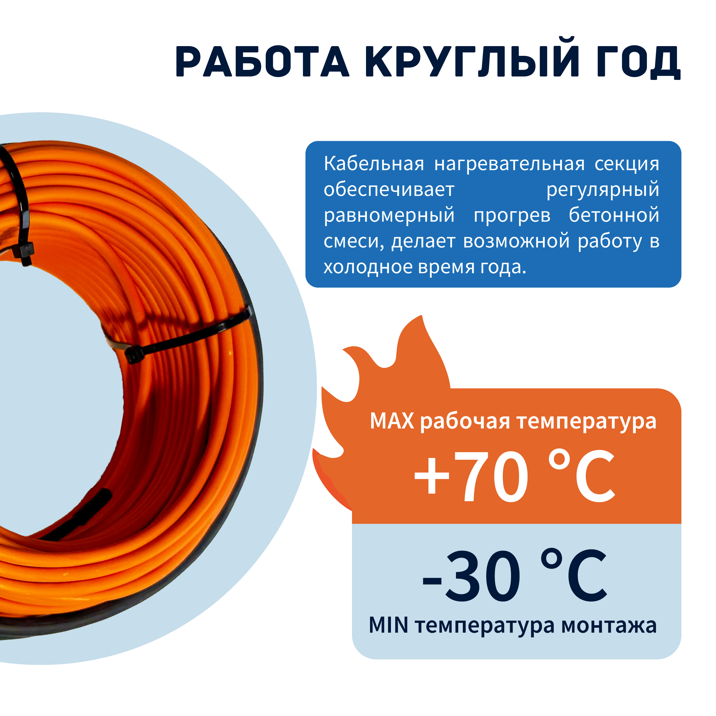 Кабель для прогрева бетона СТН 40КС-37 — изображение 4