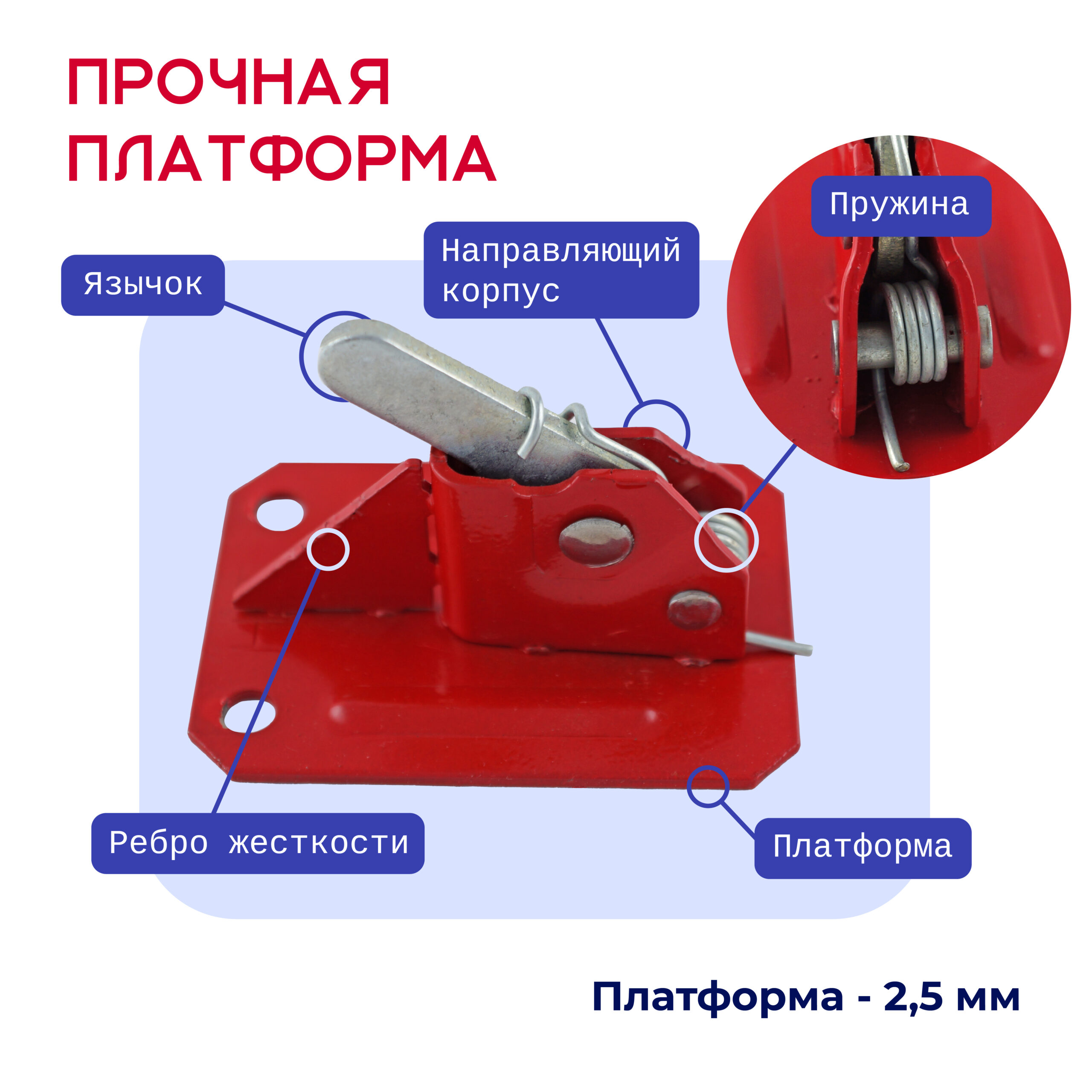 Пружинный зажим для опалубки HIT усиленный — изображение 2