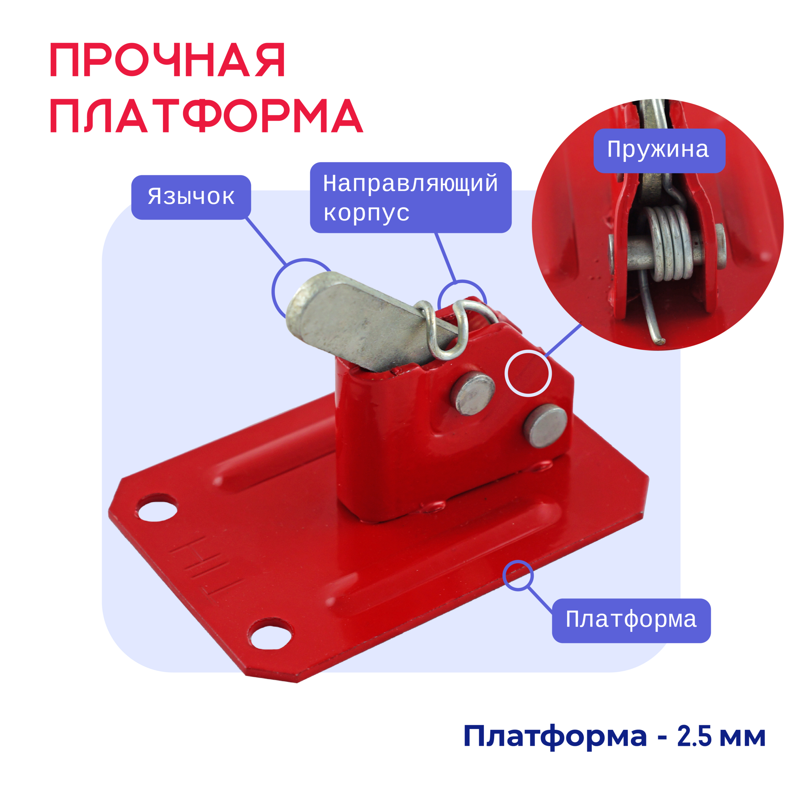 Пружинный зажим для опалубки HIT — изображение 2