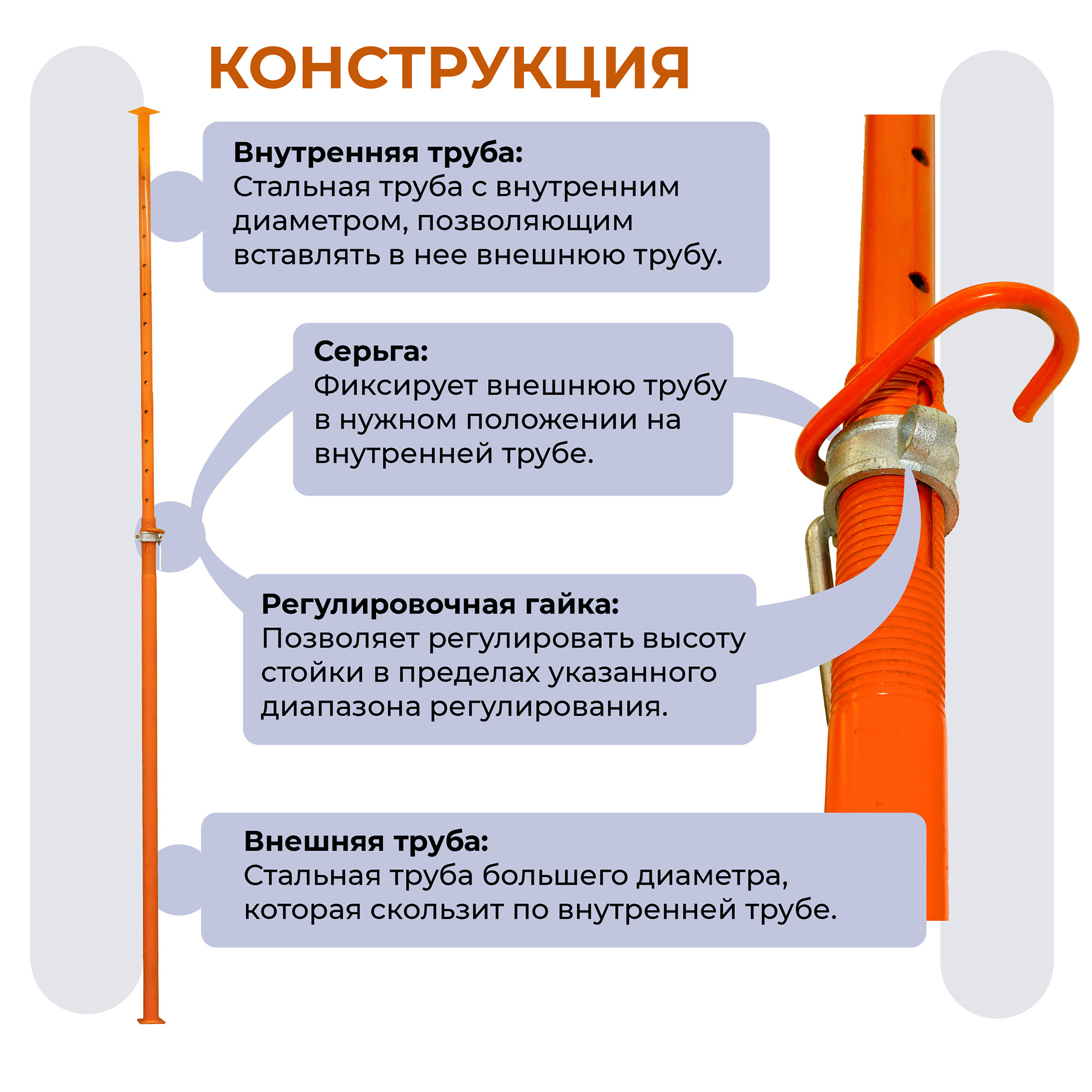 Стойка телескопическая для опалубки 3.7 м (усиленная) — изображение 12